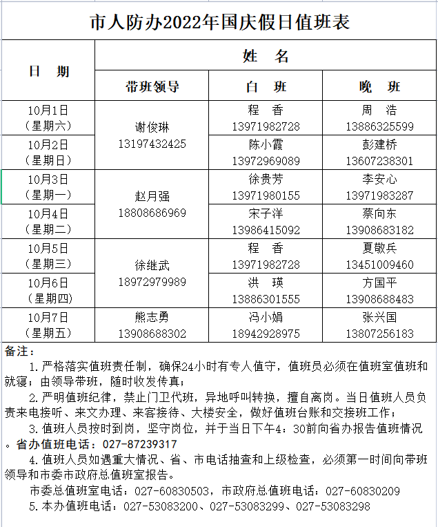 101107国庆节假日值班表